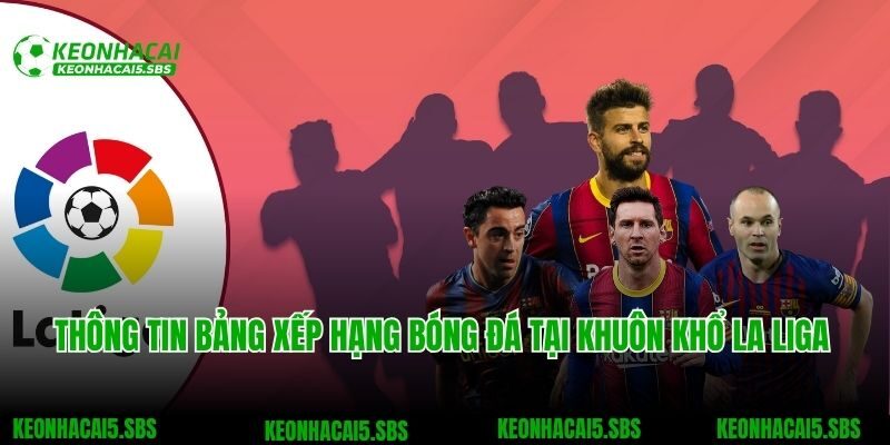 Thông tin bảng xếp hạng bóng đá khuôn khổ La Liga